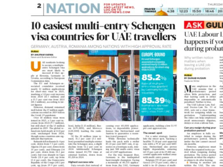 10 easiest multi-entry Schengen visa countries for UAE travellers
